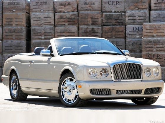 India's most expensive cars - ZigWheels