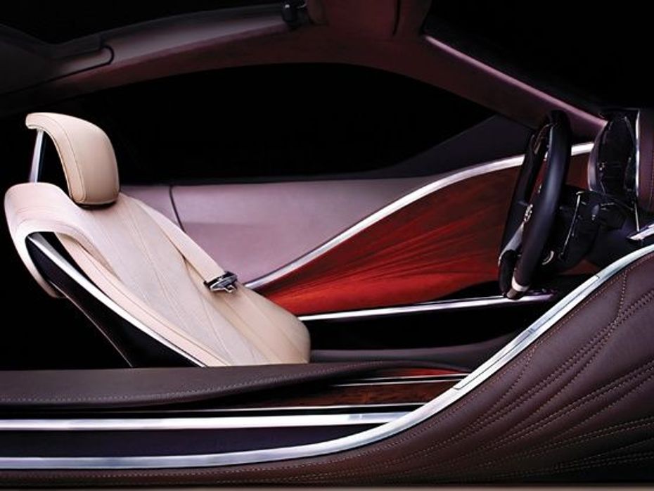 Lexus LF-LC Concept unveiled at the Detroit Auto Show