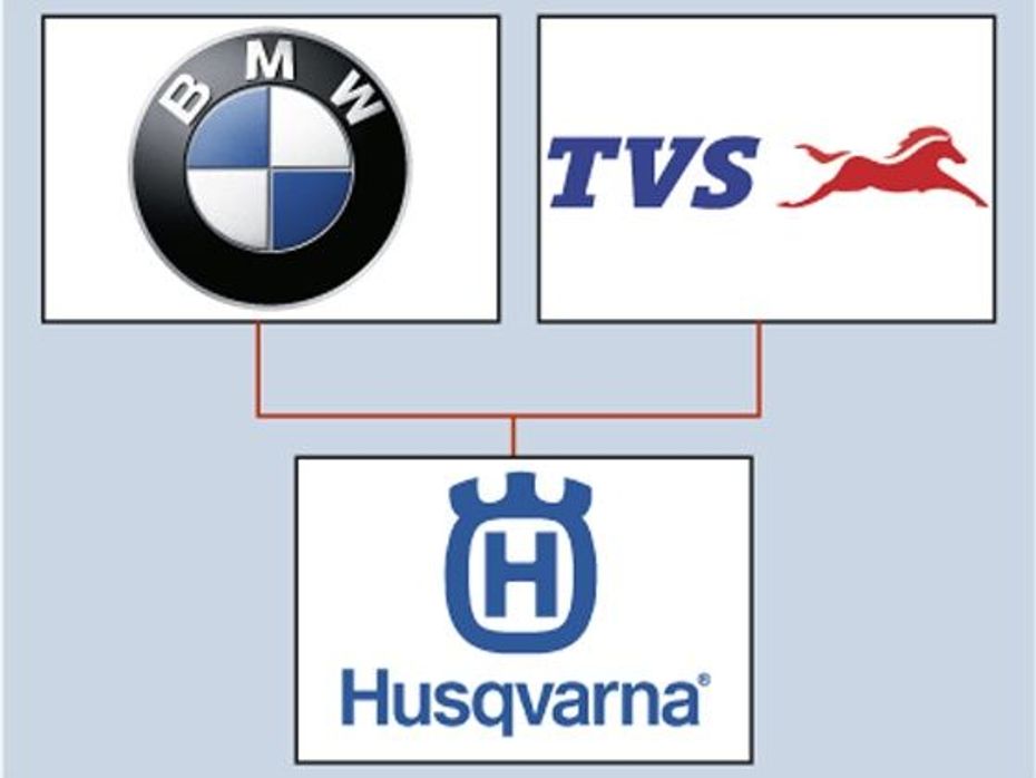 BMW TVS tie up possible