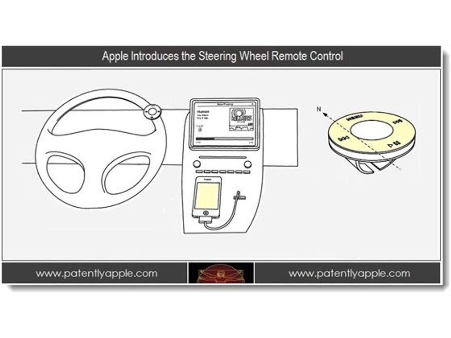 Steering Wheel-Mounted Remote