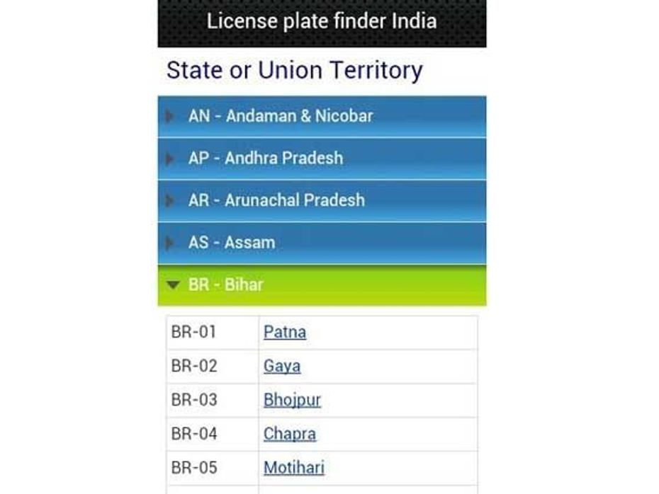 Number Plate Finder India