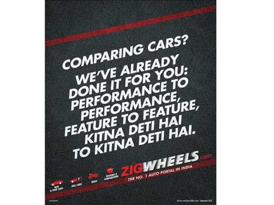 SHARE a ZigWheels post and win exciting gifts