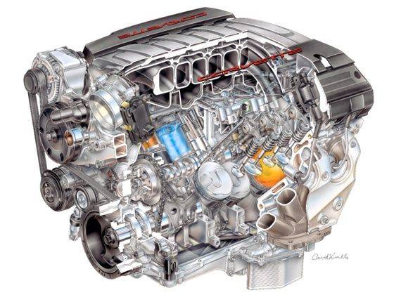 2014 Corvette engine unravelled - ZigWheels