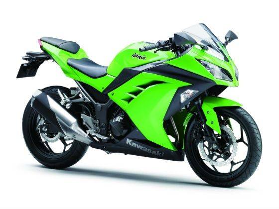 Ninja 300 online touring