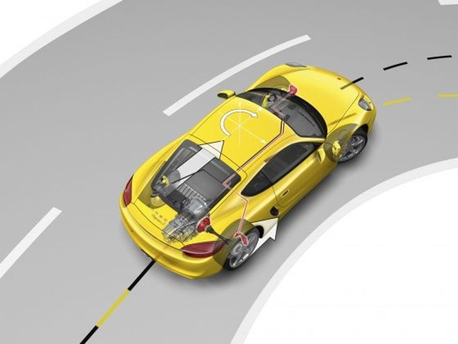 Porsche torque vectoring system