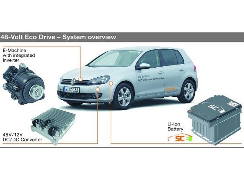 Continental TechShow 2013 Electrification Tailored to Fit