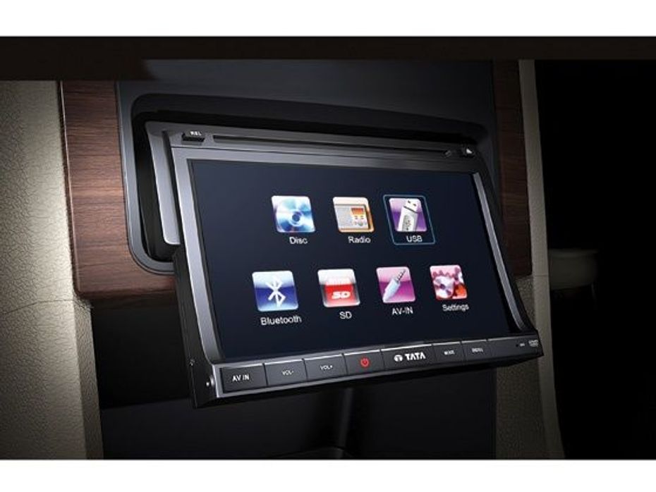 2-DIN TouchScreen Infotainment System