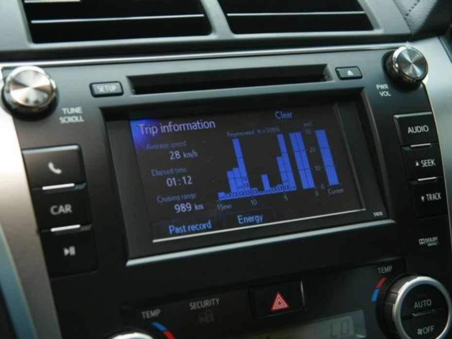 Toyota Camry Hybrid multi-info display