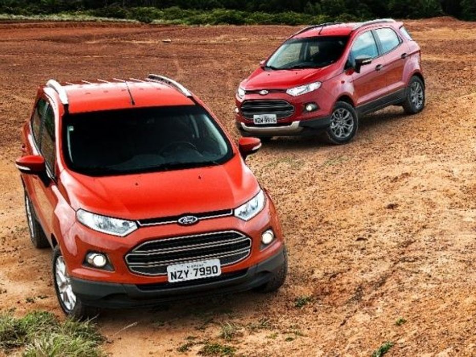 Ford EcoSport sales in India
