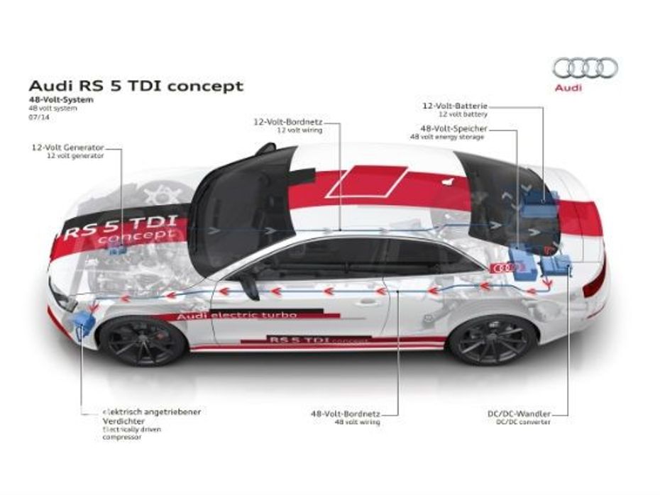 Audi develops new 48-volt electrical system