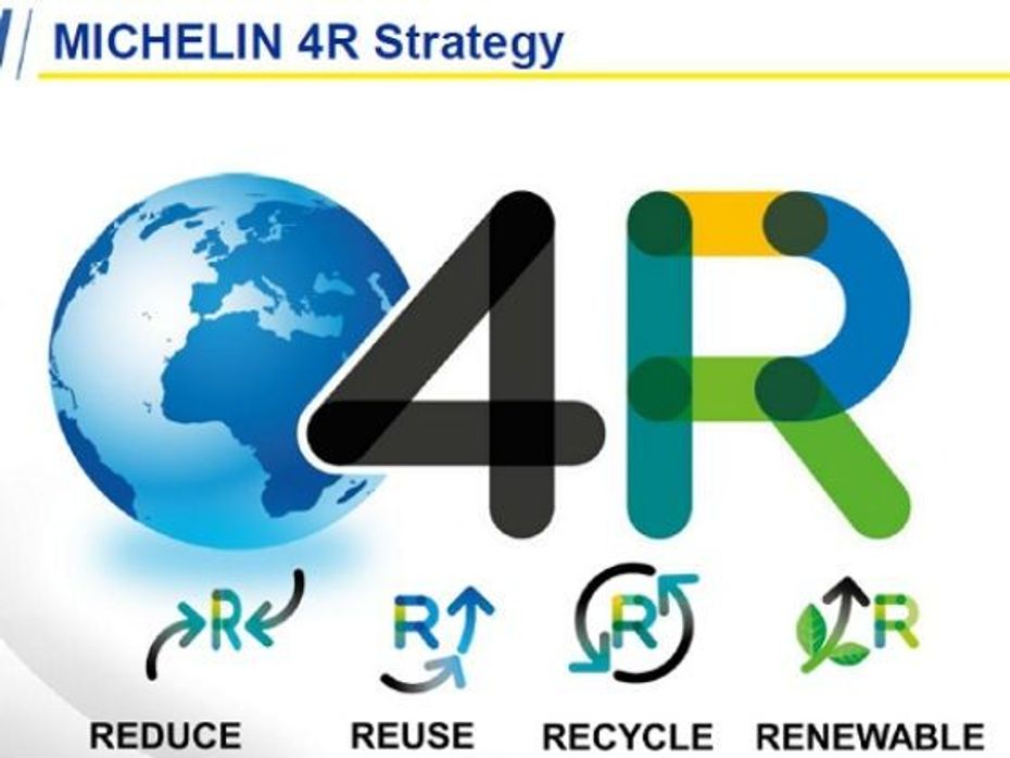 Michelin 4R Strategy