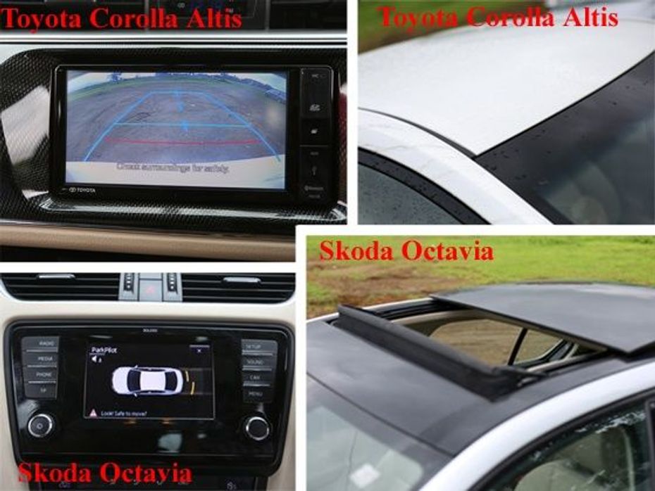 Toyota Corolla Altis and Skoda Octavia features