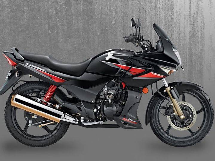 Karizma bike price online 2015