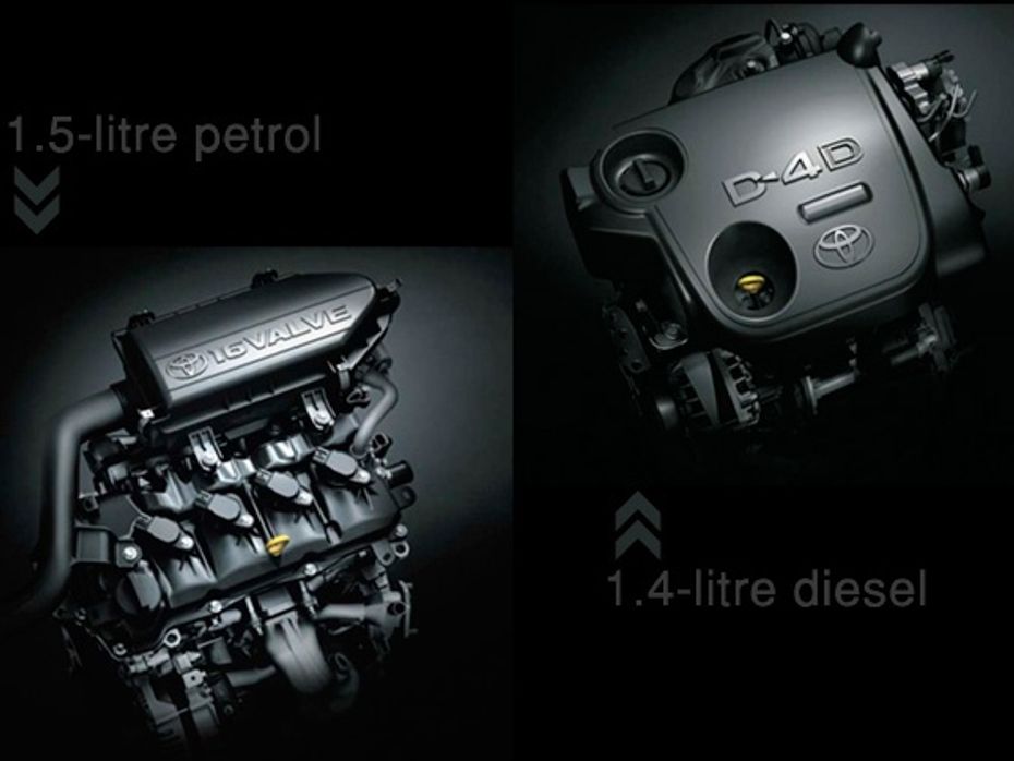 Toyota Vios petrol and diesel engine options for India