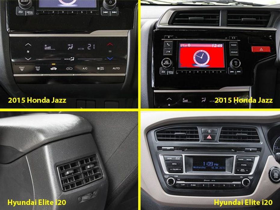 2015 Honda Jazz vs Hyundai Elite i20 features