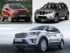 Hyundai Creta vs Nissan Terrano vs Ford EcoSport