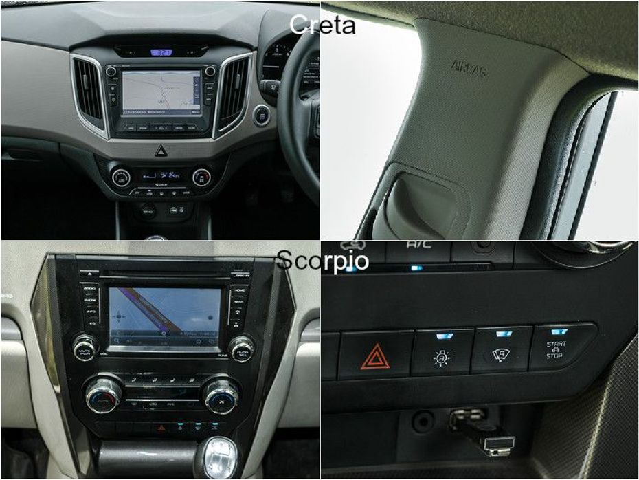 Hyundai Creta and Mahindra Scorpio features and equipment