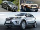 Maruti Suzuki S-Cross vs Renault Duster vs Hyundai Creta
