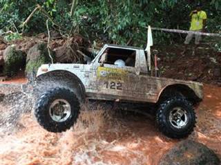 Rainforest Challenge (RFC) 2015 Dates Announced