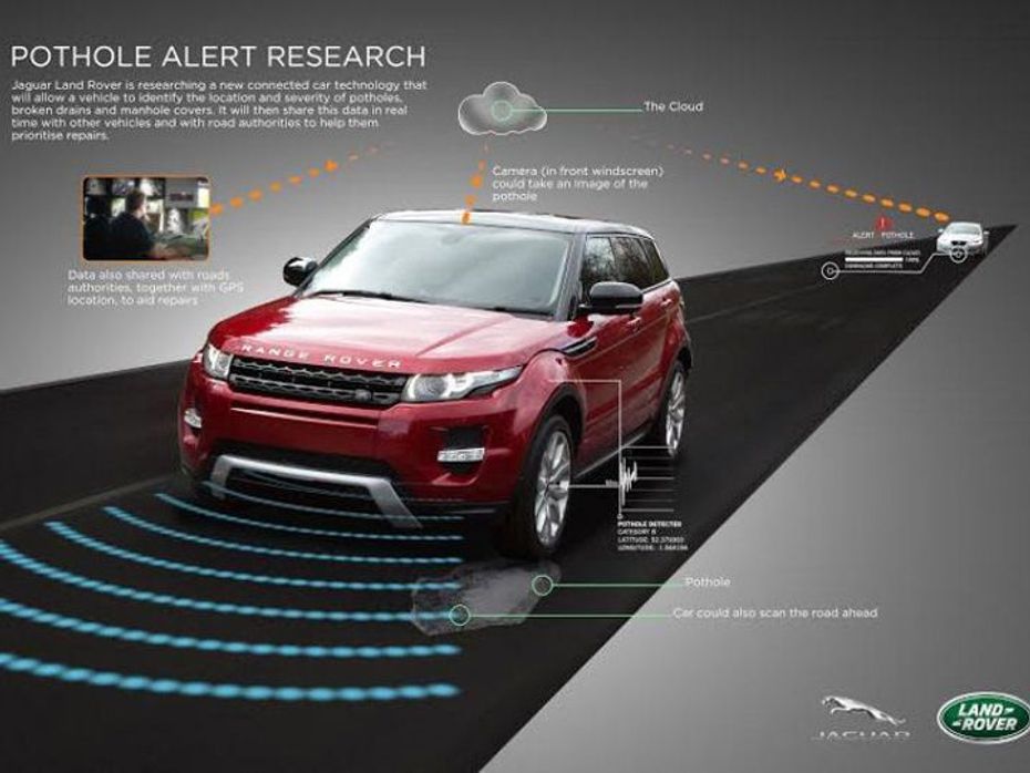 Jaguar Land Rover develops pothole alert system