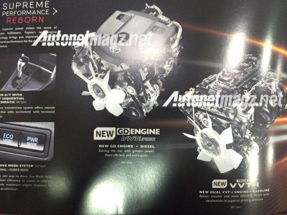Toyota Innova 2016 Engine Next generation 2016 Toyota Innova features and specs leaked online ...