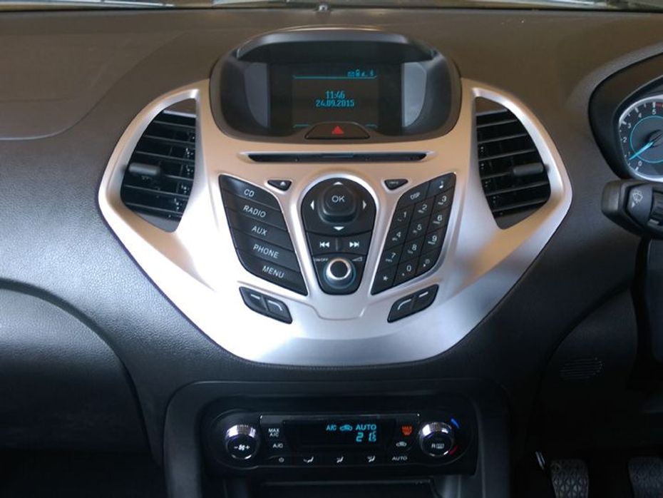 2015 Ford Figo Hatchback features