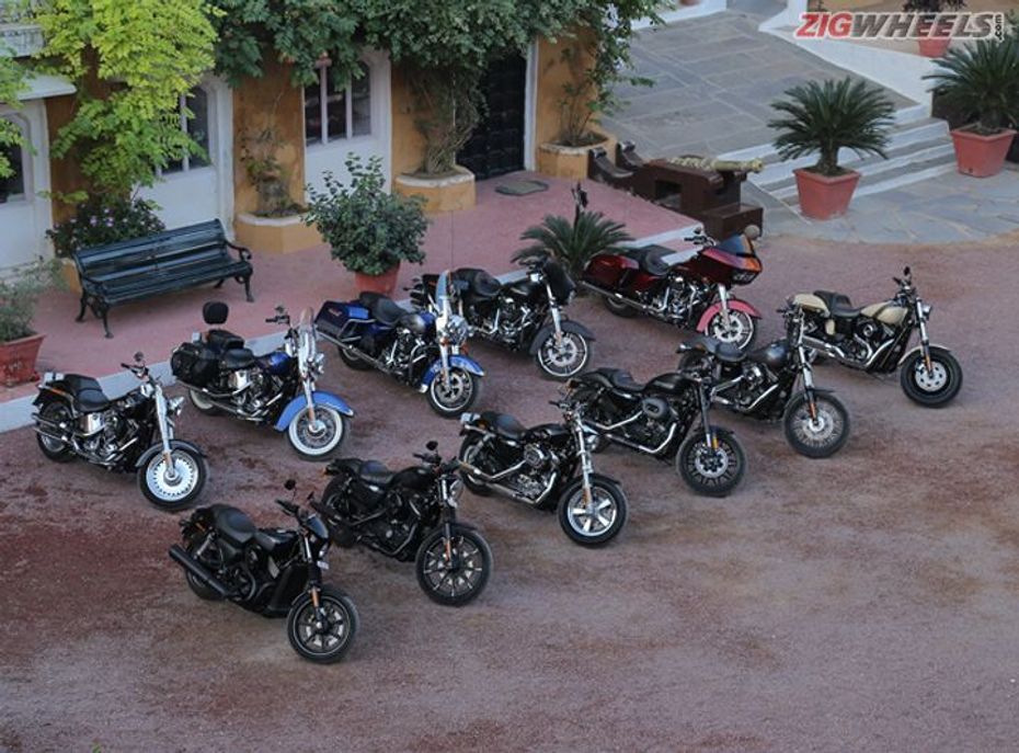 Harley-Davidson Product Lineup
