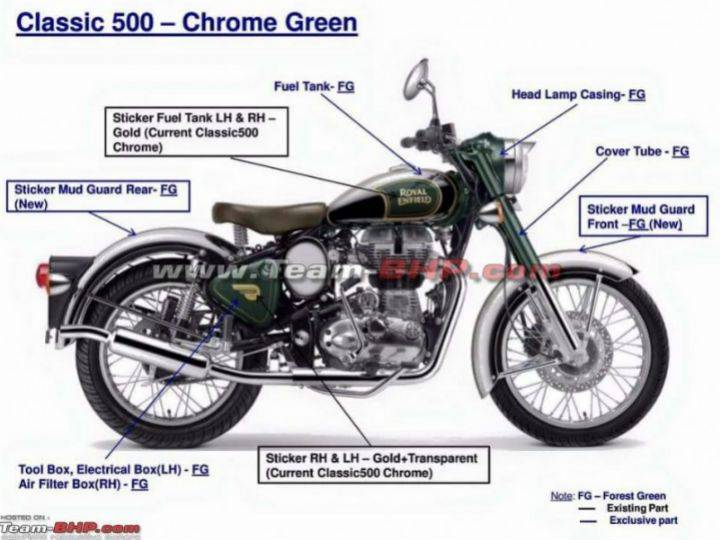 2016 royal deals enfield bullet 500