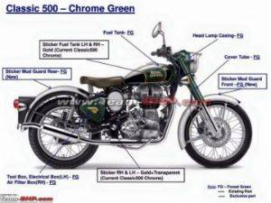 2016 royal enfield on sale classic 500