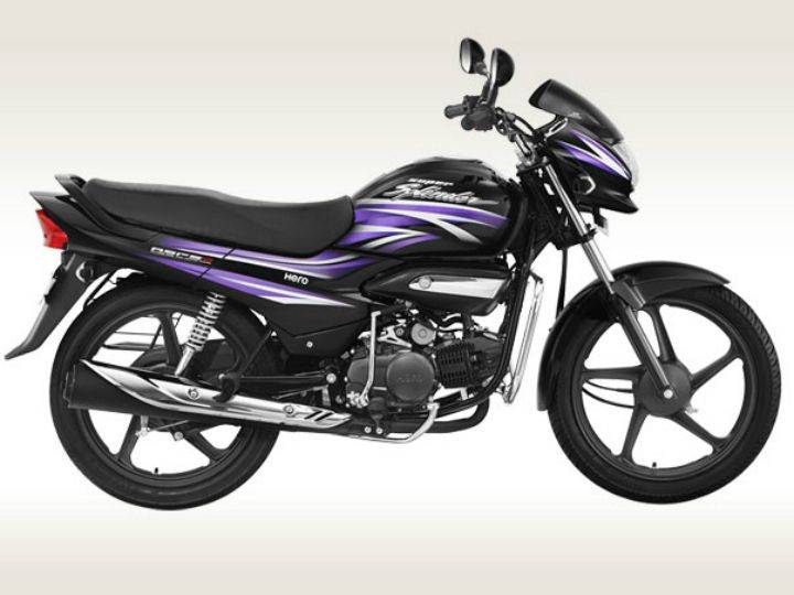 Honda ismart bike online price