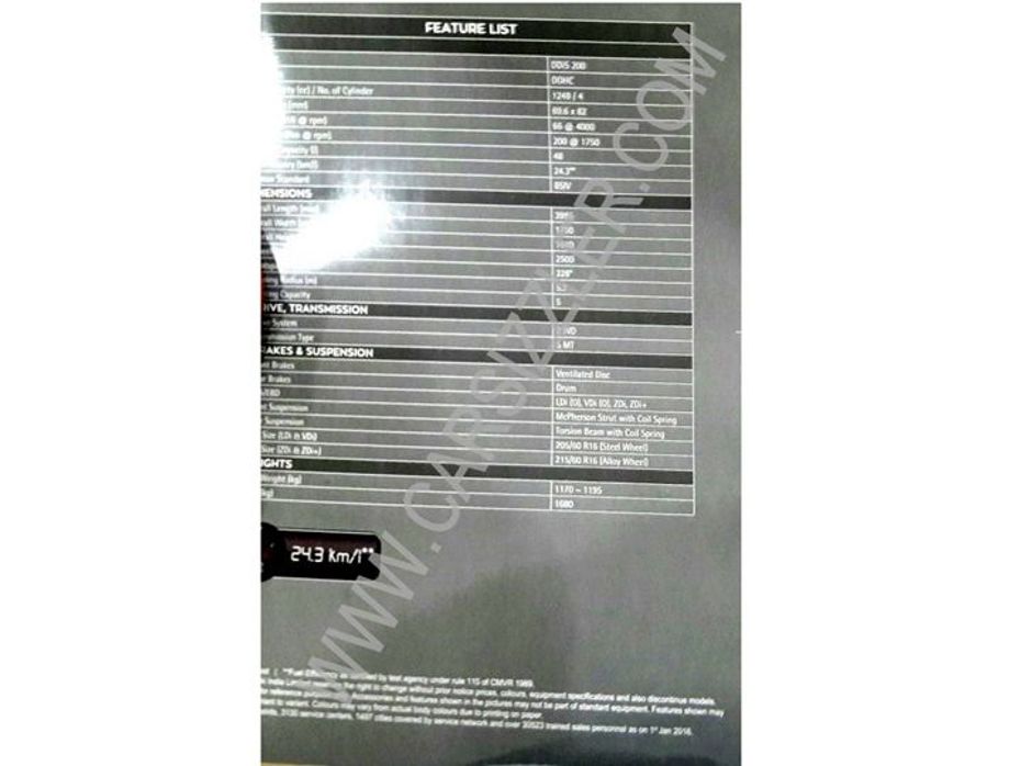 Maruti Suzuki Vitara Brezza Brochure