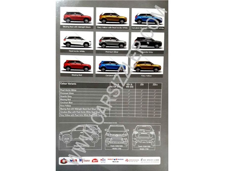 Maruti Suzuki Vitara Brezza