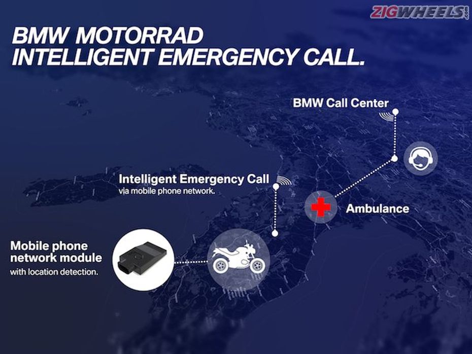Auto call to emergency services