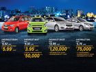 Chevrolet India Introduces Year-End Discounts