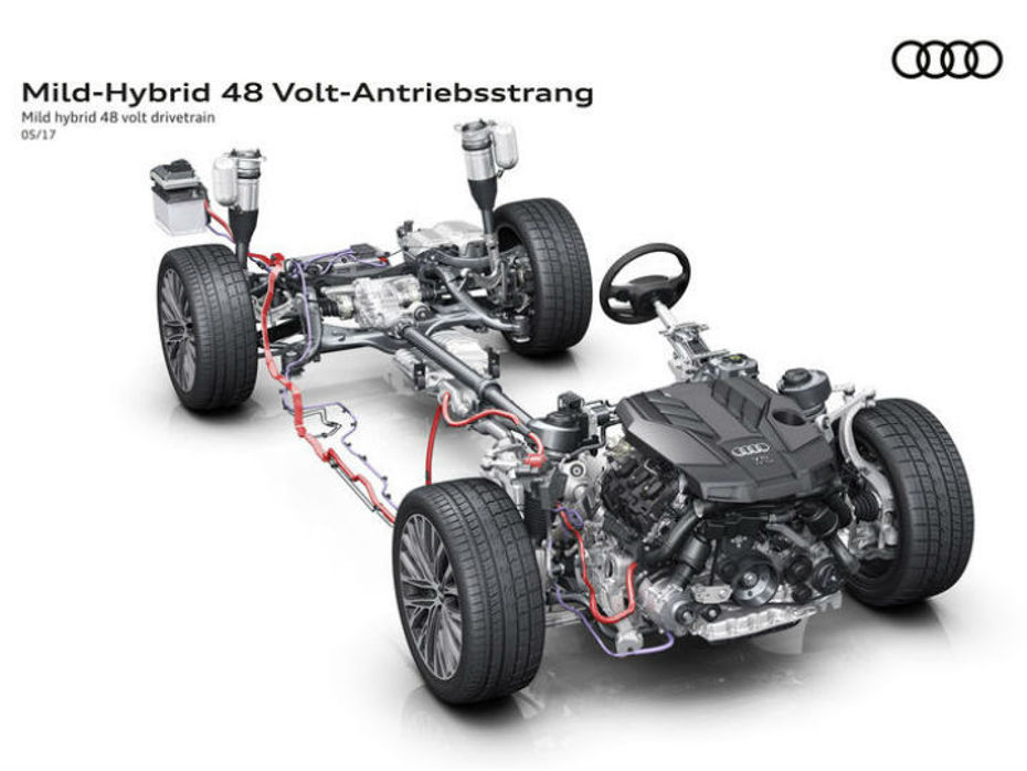 Audi A8 To Get Mild Hybrid
