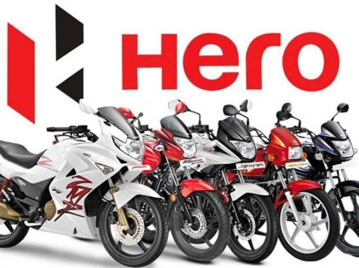 history of hero honda company