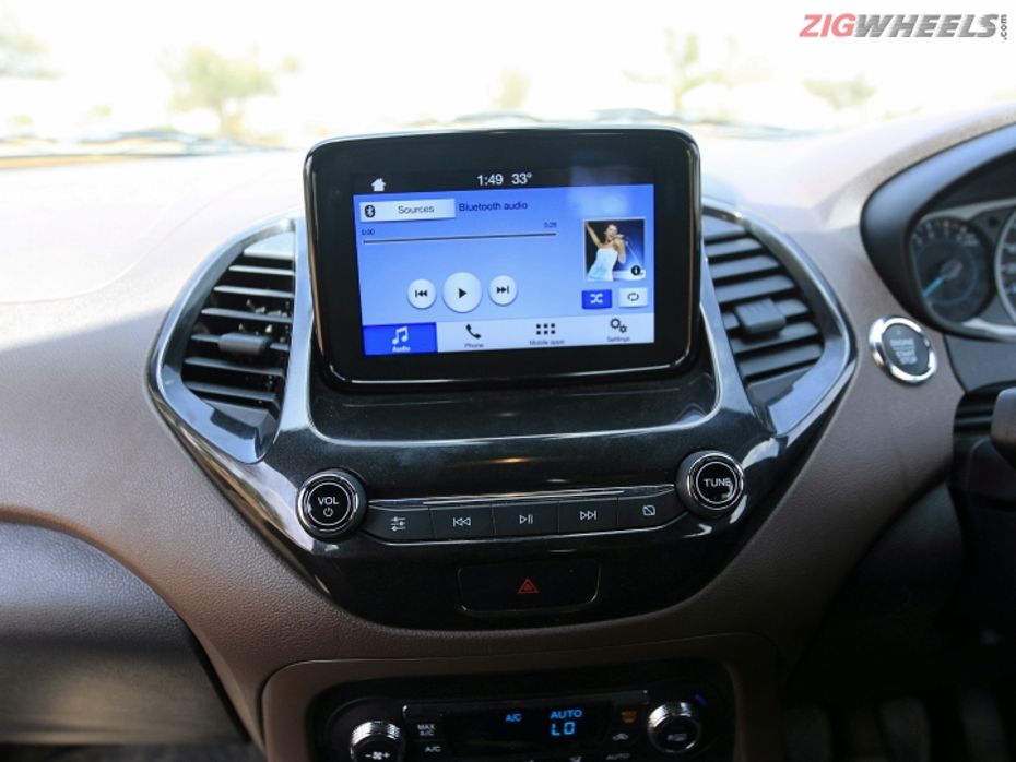 Ford Freestyle Review - Touchscreen