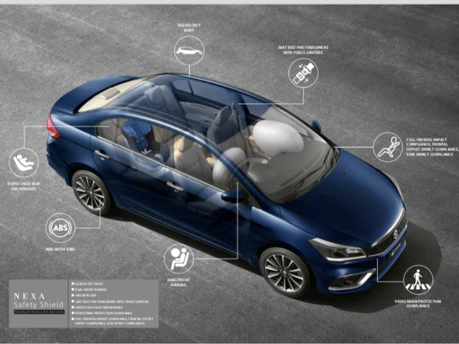 Ciaz safety features