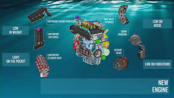 Mahindra Marazzo U321 Named