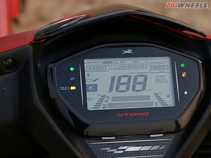 TVS NTorq vs Honda Grazia Road Test Review