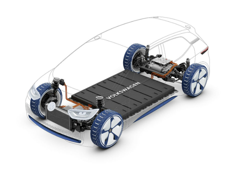 Volkswagen MEB Platform Sharing Plans