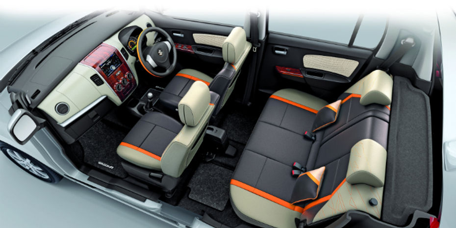 2018 Maruti Suzuki WagonR Limited Edition