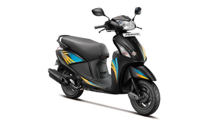 Best Colour Options: Hero Xtreme 200R, Splendor iSmart, Maestro Edge And More