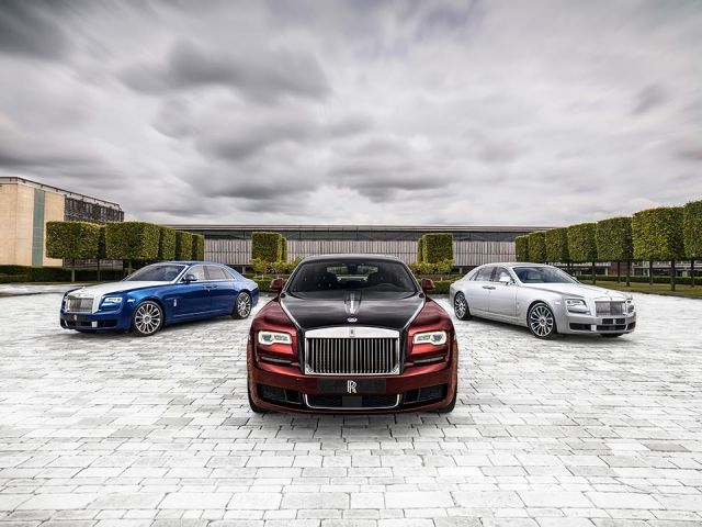 Rolls Royce Share Price Chart