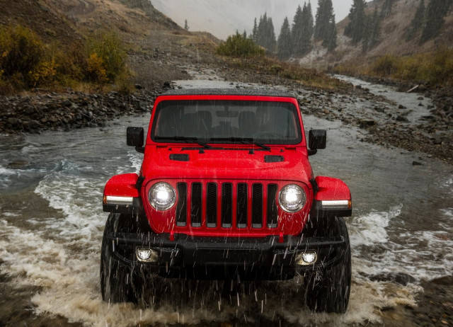 Jeep Cars Price In India New Jeep Models 2020 Reviews News