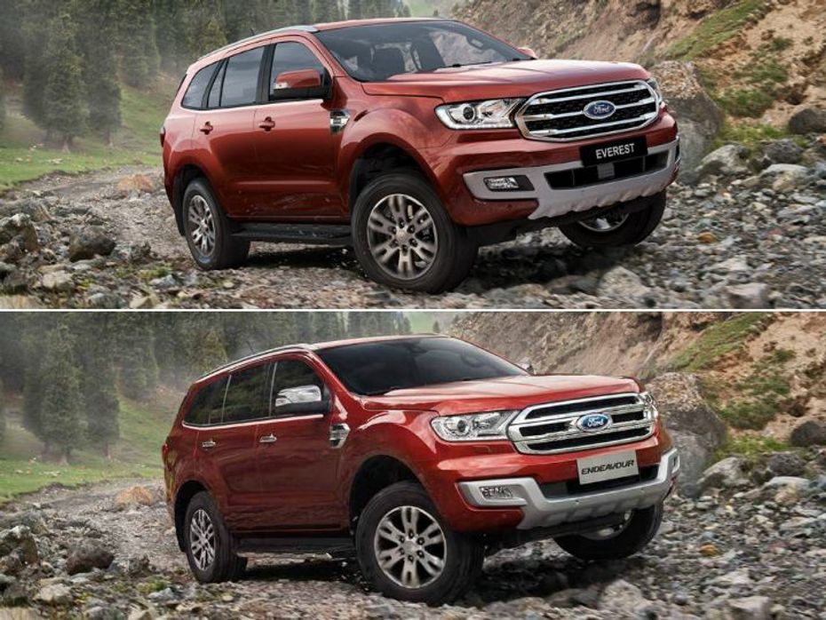 New Ford Endeavour 2019