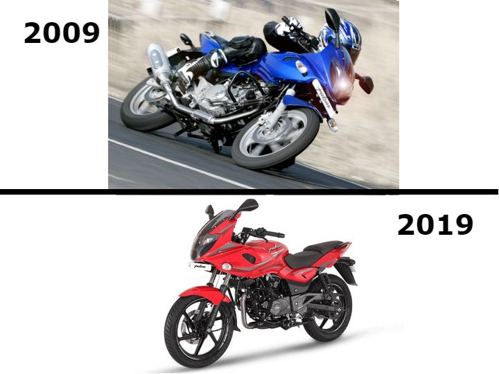 10 Year Challenge: Most Popular Two-wheelers Of India