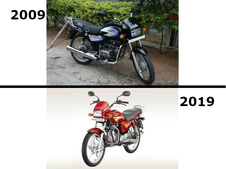 10 Year Challenge: Most Popular Two-wheelers Of India