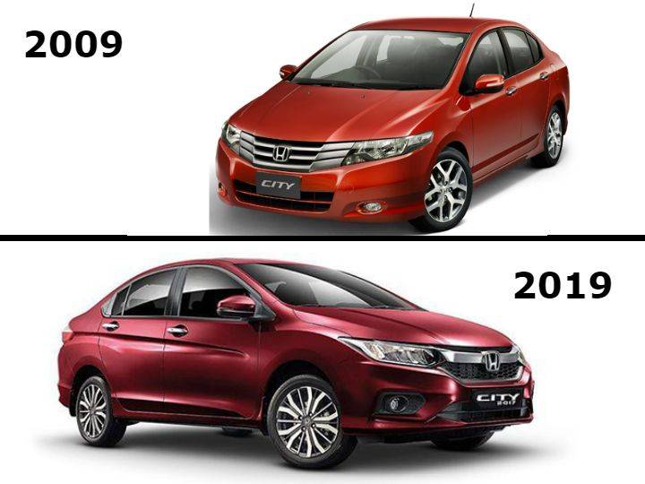 10YearChallenge Popular Indian Cars 10YearChallenge Popular Indian Cars