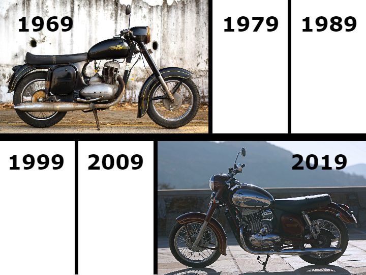 10 Year Challenge: Most Popular Two-wheelers Of India